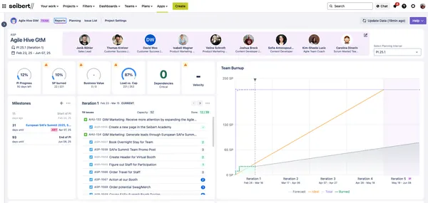 Agile Hive reporting