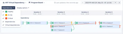 Agile Hive dependances