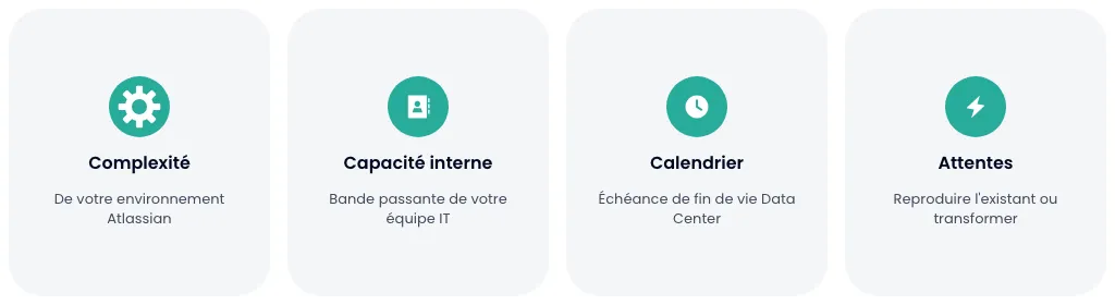 Quatre critères pour choisir son chemin de migration : complexité, capacité interne, calendrier, attentes