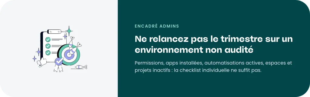 Checklist administrateurs : permissions, apps installées, automatisations, espaces et projets inactifs