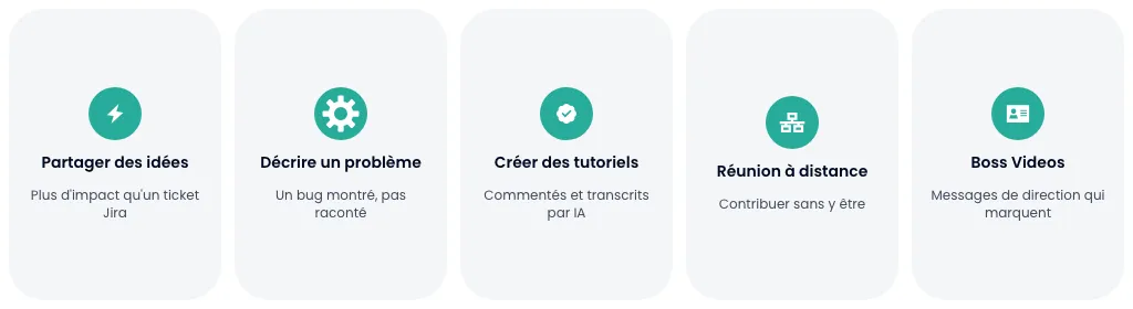 5 cas d'usage de Loom : partager des idées, décrire un problème, créer des tutoriels, réunion à distance, Boss Videos
