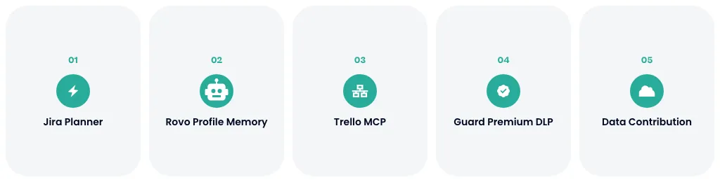 Les 5 nouveautés Atlassian de l'été 2026 en un coup d'œil : Jira Planner, Rovo Profile Memory, Trello MCP, Guard Premium DLP, Data Contribution