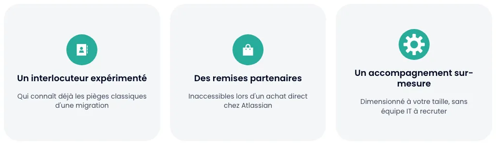 Trois avantages d'un partenaire Atlassian certifié : interlocuteur expérimenté, remises partenaires, accompagnement sur-mesure