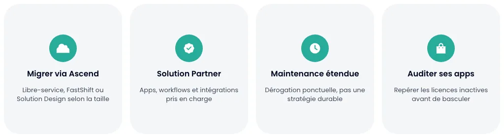 Quatre options avant l'échéance : migrer via Ascend, Solution Partner, maintenance étendue, auditer ses apps