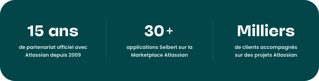 15 ans de partenariat Atlassian en chiffres : 30+ applications Marketplace, des milliers de clients accompagnés