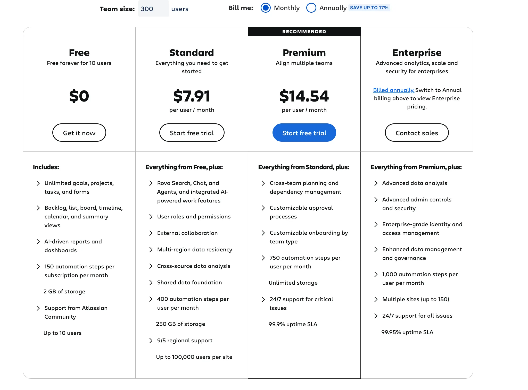 Tarifs Jira Cloud pour 300 utilisateurs en facturation mensuelle : Free, Standard, Premium et Enterprise