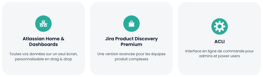 Trois autres nouveautés de la Team '25 : Atlassian Home & Dashboards, Jira Product Discovery Premium, ACLI